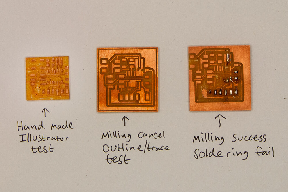 The Three Failed Boards